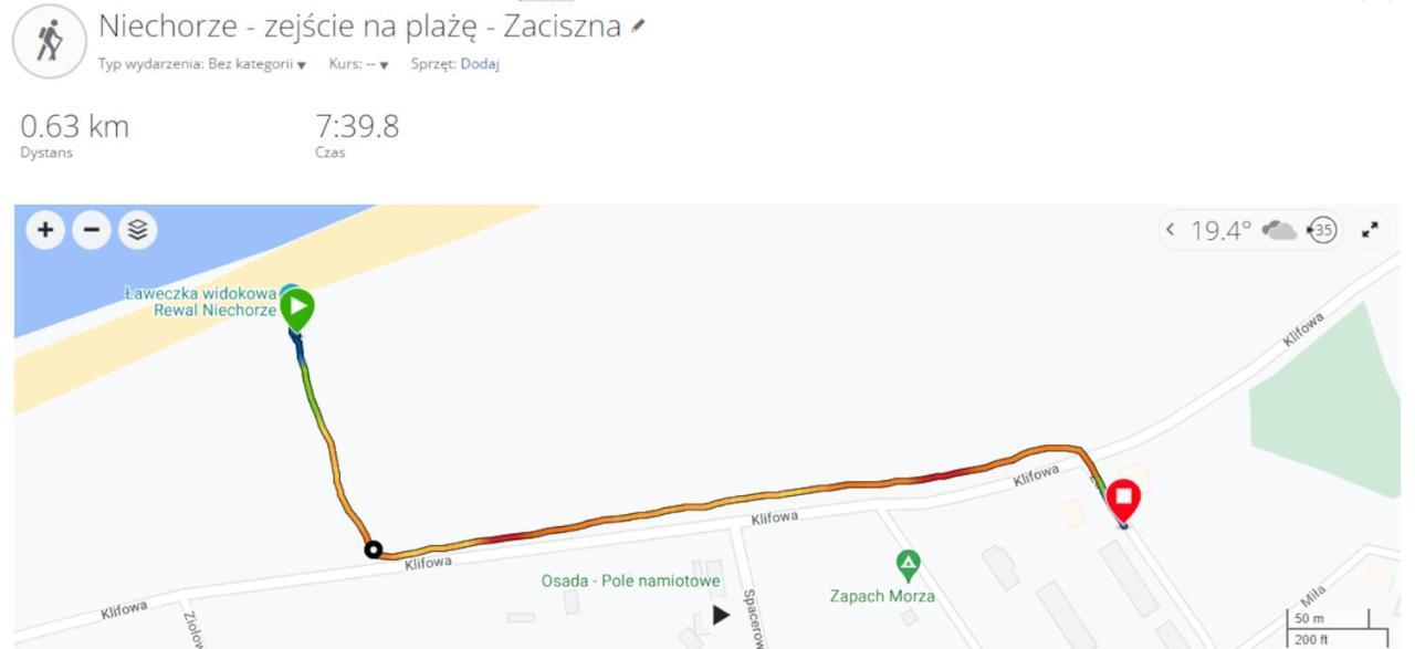 Sloneczny Kacik Zaciszna Silamar Niechorze Exterior foto